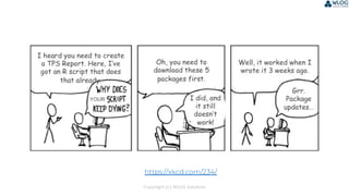 Copyright (c) WLOG Solutions
https://xkcd.com/234/
 