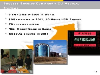S u c c e s s S to ry o f C o m p an y – C U Me d ic al
S ys te m s
 •   5 e m p lo ye e in 2001 in Wo n j  u
 •   1 04 e m p lo ye e in 201 1 , 1 0 Millio n U S D E xp o rts
 •   70 c o u n trie s e xp o rt
 •   48% Marke t S h are in Ko re a
 •   KO S D AQ e n lis te d in 201 1




                                                                   18
 