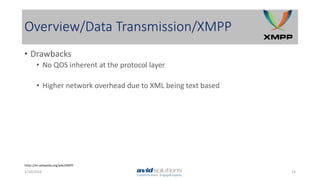 Overview/Data Transmission/XMPP
• Drawbacks
• No QOS inherent at the protocol layer
• Higher network overhead due to XML being text based
https://en.wikipedia.org/wiki/XMPP
1/10/2016 14
 