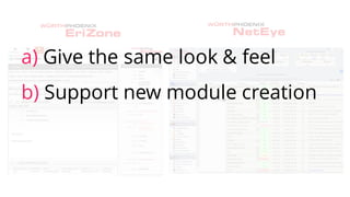 a) Give the same look & feel
b) Support new module creation
 
