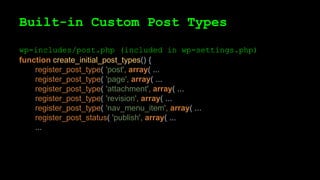 Built-in Custom Post Types
wp-includes/post.php (included in wp-settings.php)
function create_initial_post_types() {
register_post_type( 'post', array( ...
register_post_type( 'page', array( ...
register_post_type( 'attachment', array( ...
register_post_type( 'revision', array( ...
register_post_type( 'nav_menu_item', array( ...
register_post_status( 'publish', array( ...
...
 