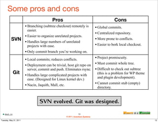 Some pros and cons
                                           Pros                                                  Cons
                        • Branching (subtree checkout) remotely is                 • Global commits.
                         easier.
                                                                                   • Centralized repository.
              • Easier to organize unrelated projects.
          SVN Handles large numbers of unrelated                                   • More prone to conflicts.
              •
                         projects with ease.                                       • Easier to bork local checkout.
                        • Only commit branch you’re working on.
                        • Local commits; reduces conflicts.           • Project promiscuity.
                        • Deployment can be trivial, host git repo on • Must commit whole tree.
                          server, commit and push. Eliminates rsync. • Difficult to check out subtree
              Git                                                       (this is a problem for WP theme
                        • Handles large complicated projects with       and plugin development).
                         ease. (Designed for Linux kernel dev.)
                        • Nacin, Jaquith, Mall, etc.                               • Cannot commit stub (empty)
                                                                                    directory.


                                   SVN evolved. Git was designed.

    dool.in                                                         13
                                                       © 2011, Inventium Systems
Tuesday, May 31, 2011                                                                                                 13
 