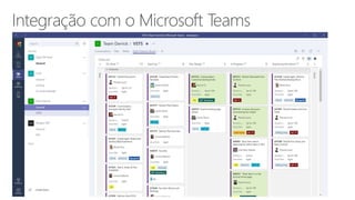 Integração com o Microsoft Teams
 