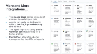 More and More
Integrations...
• The Elastic Stack comes with a lot of
modules to easily ingest data
• Agents can easily be deployed to
collect, metrics, logs and security
related data
• The agent ships data using Elastic
Common Schema allowing for a
better analysis
• Elastic Fleet allows for a better
management of the different agents
 