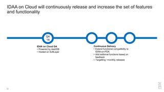12
IDAA on Cloud will continuously release and increase the set of features
and functionality
Q4
‘16 …
Continuous Delivery
• Extend functional compatibility to
IDAA-on-PDA
• Add addional functions based on
feedback
• Targetting ~monthly releases
IDAA on Cloud GA
• Powered by dashDB
• Hosted on SoftLayer
… …
 
