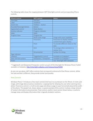 The following table shows the mapping between WP7 Silverlight controls and corresponding iPhone
controls.

iPhone control:                  WP7 control:                 Notes:
Text field                       Text box
Label                            Textblock
Search bar                       Textbox + button
Rounded Rectangle Button         Button
Segmented control                Radio Button
Activity indicator               Progress indicator
Slider                           Slider
Progress View                    Progress bar
-                                Multi-scale image            Image with zoom capability
-                                Panorama                     Panorama to display related
                                                              content that spans display
-                                Pivot                        To provide different views on the
                                                              data
-                                Grid                         To arrange other controls in a
                                                              tabular form
-                                Ink presenter                Surface for inking
Page indicator                   -
UISwitch                         ToggleSwitch control         Available on Codeplex*
Date and time pickers            Datepicker / Timepicker      Available on Codeplex *
Picker                           -                            Use Silverlight WP7 template

* ToggleSwith and Datepicker/Timepicker control are part of the Silverlight for Windows Phone Toolkit
available on Codeplex: http://silverlight.codeplex.com/releases/view/55034

As you can see above, WP7 offers controls that correspond to almost all of the iPhone controls. While
the look and feel is different, they provide similar functionality.

New Controls

Windows Phone 7 introduces a few novel controls that have no counterpart on the iPhone. A multi-scale
image, with image data at various resolutions, is appropriate for allowing the user when zooming into a
photo. Panorama control is a multi-screen page and allows a page to span horizontally beyond the width
of the phone. The people hub, shown above, is a great example of this control. It allows a large amount
of related information to be presented. Pivot control, another novel control shown below, is useful to
manage views and display information that is logically divided in sections.




                                                                                                        13
 