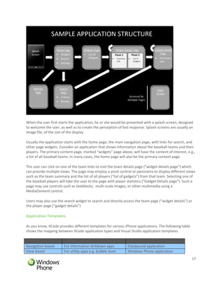 When the user first starts the application, he or she would be presented with a splash screen, designed
to welcome the user, as well as to create the perception of fast response. Splash screens are usually an
image file, of the size of the display.

Usually the application starts with the home page; the main navigation page, with links for search, and
other page widgets. Consider an application that shows information about the baseball teams and their
players. The primary content page, marked “widgets” page above, will have the content of interest; e.g.,
a list of all baseball teams. In many cases, the home page will also be the primary content page.

The user can click on one of the team links to visit the team details page (“widget details page”) which
can provide multiple views. The page may employ a pivot control or panorama to display different views
such as the team summary and the list of all players (“list of gadgets”) from that team. Selecting one of
the baseball players will take the user to the page with player statistics (“Gadget Details page”). Such a
page may use controls such as textblocks, multi-scale images, or other multimedia using a
MediaElement control.

Users may also use the search widget to search and directly access the team page (“widget details”) or
the player page (“gadget details”)

Application Templates

As you know, XCode provides different templates for various iPhone applications. The following table
shows the mapping between XCode application types and Visual Studio application templates.

XCode Template         Functionality                           Visual Studio Template
Navigation-based       For information drilldown apps          Databound application
View based             For utility apps e.g. bubble level      Windows Phone application
                                                                                                       17
 
