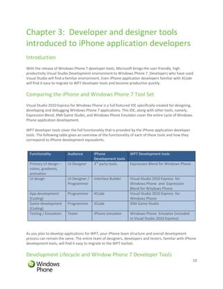 Chapter 3: Developer and designer tools
introduced to iPhone application developers
Introduction
With the release of Windows Phone 7 developer tools, Microsoft brings the user-friendly, high
productivity Visual Studio Development environment to Windows Phone 7. Developers who have used
Visual Studio will find a familiar environment. Even iPhone application developers familiar with XCode
will find it easy to migrate to WP7 developer tools and become productive quickly.

Comparing the iPhone and Windows Phone 7 Tool Set
Visual Studio 2010 Express for Windows Phone is a full featured IDE specifically created for designing,
developing and debugging Windows Phone 7 applications. This IDE, along with other tools, namely,
Expression Blend, XNA Game Studio, and Windows Phone Emulator cover the entire cycle of Windows
Phone application development.

WP7 developer tools cover the full functionality that is provided by the iPhone application developer
tools. The following table gives an overview of the functionality of each of these tools and how they
correspond to iPhone development equivalents.


  Functionality          Audience         iPhone                WP7 Development tools
                                          Development tools
  Primary UI design –    UI Designer      3rd party tools.      Expression Blend for Windows Phone
  colors, gradients,
  animation
  UI design              UI Designer /    Interface Builder     Visual Studio 2010 Express for
                         Programmer                             Windows Phone and Expression
                                                                Blend for Windows Phone
  App development        Programmer       XCode                 Visual Studio 2010 Express for
  (Coding)                                                      Windows Phone
  Game development       Programmer       XCode                 XNA Game Studio
  (Coding)
  Testing / Emulation    Tester           iPhone simulator      Windows Phone Emulator (included
                                                                in Visual Studio 2010 Express)


As you plan to develop applications for WP7, your iPhone team structure and overall development
process can remain the same. The entire team of designers, developers and testers, familiar with iPhone
development tools, will find it easy to migrate to the WP7 toolset.

Development Lifecycle and Window Phone 7 Developer Tools
                                                                                                          19
 