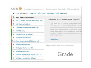 Grade
 