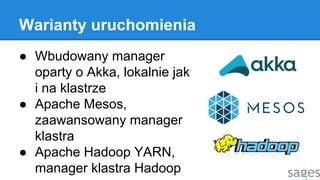 Warianty uruchomienia
● Wbudowany manager
oparty o Akka, lokalnie jak
i na klastrze
● Apache Mesos,
zaawansowany manager
klastra
● Apache Hadoop YARN,
manager klastra Hadoop
 