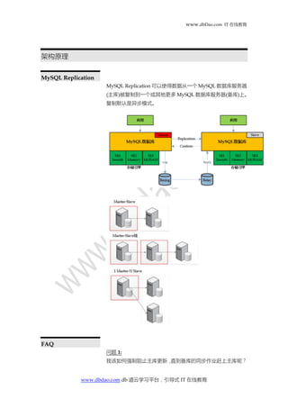 www.dbDao.com IT 在线教育
www.dbdao.com db 道云学习平台，引导式 IT 在线教育
架构原理
MySQL Replication
MySQL Replication 可以使得数据从一个 MySQL 数据库服务器
(主库)被复制到一个或其他更多 MySQL 数据库服务器(备库)上。
复制默认是异步模式。
FAQ
问题 1:
我该如何强制阻止主库更新，直到备库的同步作业赶上主库呢？
 