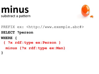minussubstract a pattern
PREFIX ex: <http://www.exemple.abc#>
SELECT ?person
WHERE {
{ ?x rdf:type ex:Person }
minus {?x rdf:type ex:Man}
}
 