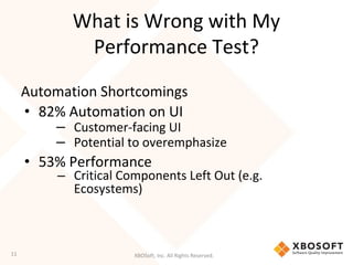 XBOSoft, Inc. All Rights Reserved.
What is Wrong with My
Performance Test?
Automation Shortcomings
• 82% Automation on UI
– Customer-facing UI
– Potential to overemphasize
• 53% Performance
– Critical Components Left Out (e.g.
Ecosystems)
11
 