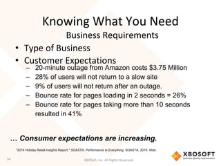 XBOSoft, Inc. All Rights Reserved.
Knowing What You Need
• Type of Business
• Customer Expectations
– 20-minute outage from Amazon costs $3.75 Million
– 28% of users will not return to a slow site
– 9% of users will not return after an outage.
– Bounce rate for pages loading in 2 seconds = 26%
– Bounce rate for pages taking more than 10 seconds
resulted in 41%
Business Requirements
"2016 Holiday Retail Insights Report." SOASTA, Performance Is Everything. SOASTA, 2016. Web.
… Consumer expectations are increasing.
34
 