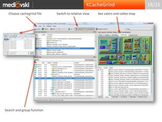 KCacheGrind18/21Choose cachegrind fileSee calers and callee mapSwitch to relative viewSearch and group function