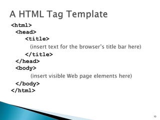 <html> <head> <title>    (insert text for the browser’s title bar here) </title> </head> <body>    (insert visible Web page elements here) </body> </html> 