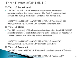 XHTML 1.0 Transitional This DTD contains all HTML elements and attributes, INCLUDING presentational and deprecated elements (like font). Framesets are not allowed. The markup must also be written as well-formed XML. <!DOCTYPE html PUBLIC &quot;-//W3C//DTD XHTML 1.0 Transitional//EN&quot; &quot;http://www.w3.org/TR/xhtml1/DTD/xhtml1-transitional.dtd&quot;> XHTML 1.0 Strict This DTD contains all HTML elements and attributes, but does NOT INCLUDE presentational or deprecated elements (like font). Framesets are not allowed. The markup must also be written as well-formed XML. <!DOCTYPE html PUBLIC &quot;-//W3C//DTD XHTML 1.0 Strict//EN&quot; &quot;http://www.w3.org/TR/xhtml1/DTD/xhtml1-strict.dtd&quot;> XHTML 1.0 Frameset This DTD is equal to XHTML 1.0 Transitional, but allows the use of frameset content. <!DOCTYPE html PUBLIC &quot;-//W3C//DTD XHTML 1.0 Frameset//EN&quot; &quot;http://www.w3.org/TR/xhtml1/DTD/xhtml1-frameset.dtd&quot;> 