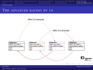Introduction IOKit Security Background Introducing Kitlib Introducing KextHelper Case Studies
Case Studies
The advanced racing by us
next
prev
mach_vm_addr_t
IOAccelMemoryMap*
IGElement
next
prev
mach_vm_addr_t
IOAccelMemoryMap*
IGElement
next
prev
mach_vm_addr_t
IOAccelMemoryMap*
IGElement
next
prev
mach_vm_addr_t
IOAccelMemoryMap*
IGElement
After 2 is removed
After 3 is removed
Flanker KeenLab Tencent
The Python Bites your Apple
 