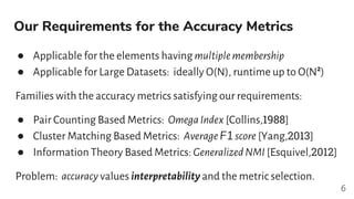 Our Requirements for the Accuracy Metrics
● Applicable for the elements having multiplemembership
● Applicable for Large Datasets: ideally O(N), runtime up to O(N2
)
Families with the accuracy metrics satisfying our requirements:
● Pair Counting Based Metrics: OmegaIndex [Collins,1988]
● Cluster Matching Based Metrics: AverageF1score [Yang,2013]
● Information Theory Based Metrics: GeneralizedNMI [Esquivel,2012]
Problem: accuracy values interpretability and the metric selection.
6
 