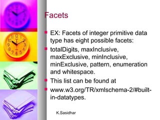 K.Sasidhar
Facets
 EX: Facets of integer primitive data
type has eight possible facets:
 totalDigits, maxInclusive,
maxExclusive, minInclusive,
minExclusive, pattern, enumeration
and whitespace.
 This list can be found at
 www.w3.org/TR/xmlschema-2/#built-
in-datatypes.
 