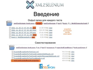 Введение
Output папка для каждого теста




      Самотестирование
 