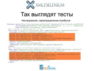 Так выглядят тесты
Наследование, переопределение атрибутов
 