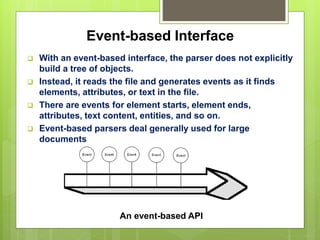 Event-based Interface
 With an event-based interface, the parser does not explicitly
build a tree of objects.
 Instead, it reads the file and generates events as it finds
elements, attributes, or text in the file.
 There are events for element starts, element ends,
attributes, text content, entities, and so on.
 Event-based parsers deal generally used for large
documents
An event-based API
 