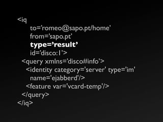 Exploring XMPP