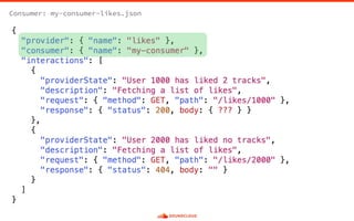 Consumer: my-consumer-likes.json
 