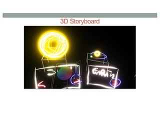 3D Storyboard
 