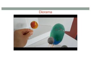 Diorama
 