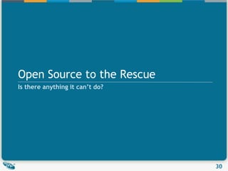 Open Source to the RescueIs there anything it can’t do?