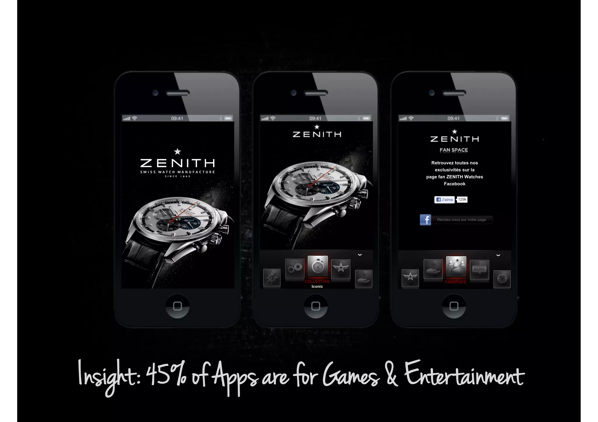 Insight: 45% of Apps are for Games & Entertainment
 