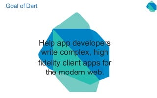 Goal of Dart
Help app developers
write complex, high
fidelity client apps for
the modern web.
 