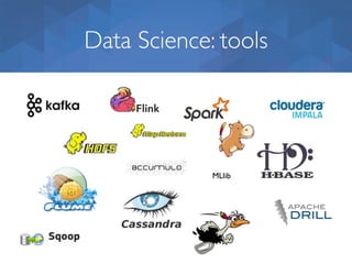 Data Science: tools
MLlib
 