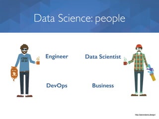 Data Science: people
Engineer Data Scientist
DevOps Business
http://aarondavis.design/
 