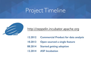 ProjectTimeline
ASF Incubation12.2014
08.2014 Started getting adoption
http://zeppelin.incubator.apache.org
12.2012 Commercial Product for data analysis
10.2013 Open sourced a single feature
 