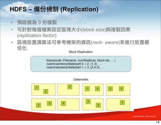 Zh Tw Introduction To Hadoop And Hdfs