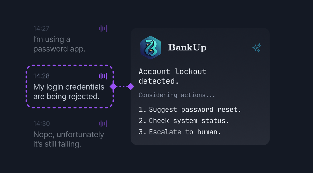 Co-pilots that understand what the user is doing right now