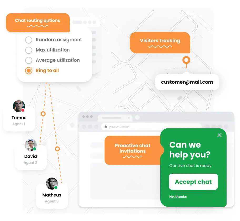 Chat capabilities