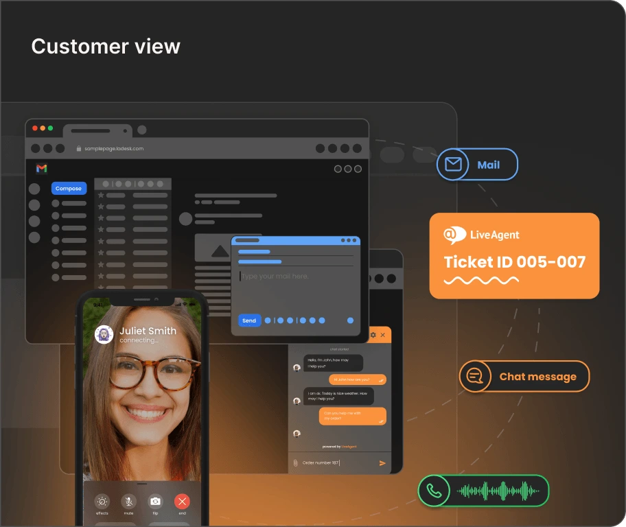 Customer view