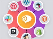 LiveAgent integrations