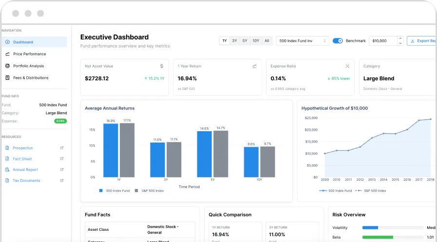 finance app