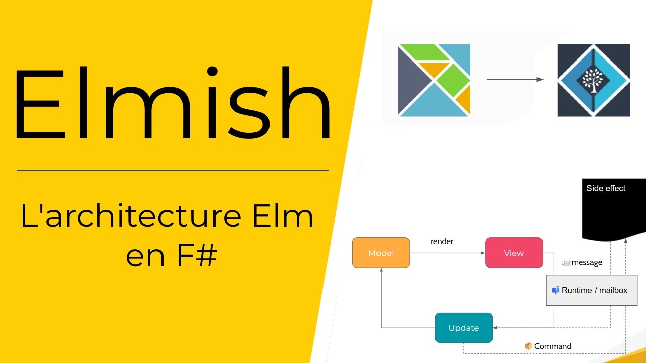 Elmish en 15min : L'architecture Elm en F#