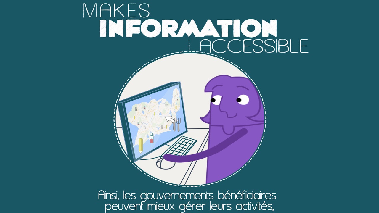 Embedded video thumbnail