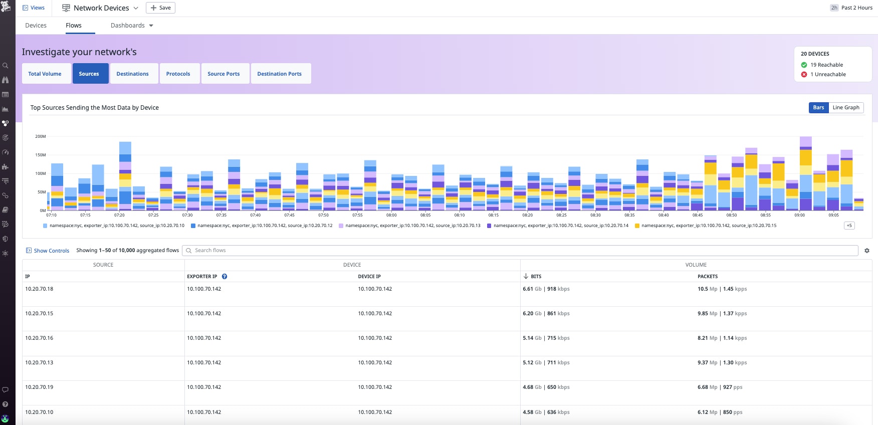 netflow_04