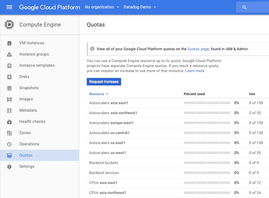 Increase quotas from within Google Cloud Platform's console Increase quotas from within Google Cloud Platform's console