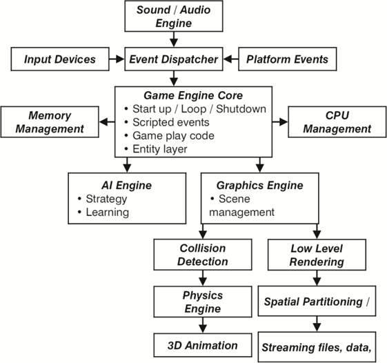 1390_chapter_1_pt_4/image3.png