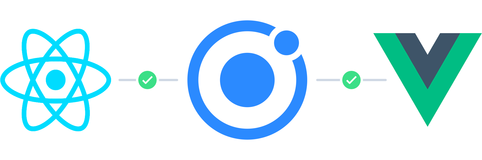 ionic react vue