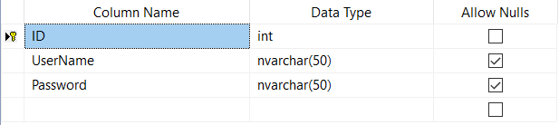 login page in c# table design
